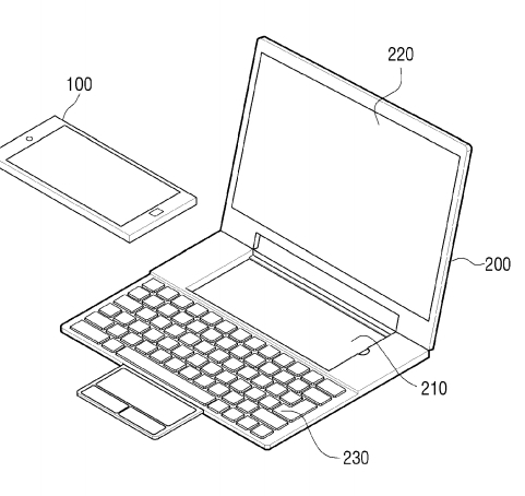 Hybryda smartfona z laptopem opatentowana przez Samsunga