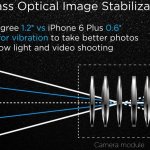 Slajdy z premiery modelu Huawei P8 – w pełni aktualne w przypadku modelu Huawei Mate S