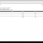 Aplikacja Virtualization Station i działające w niej maszyny wirtualne