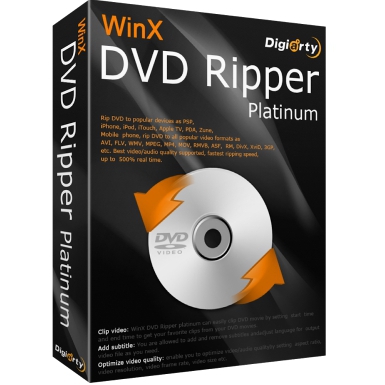 Giveaway: Zgarnij za darmo WinX DVD Ripper