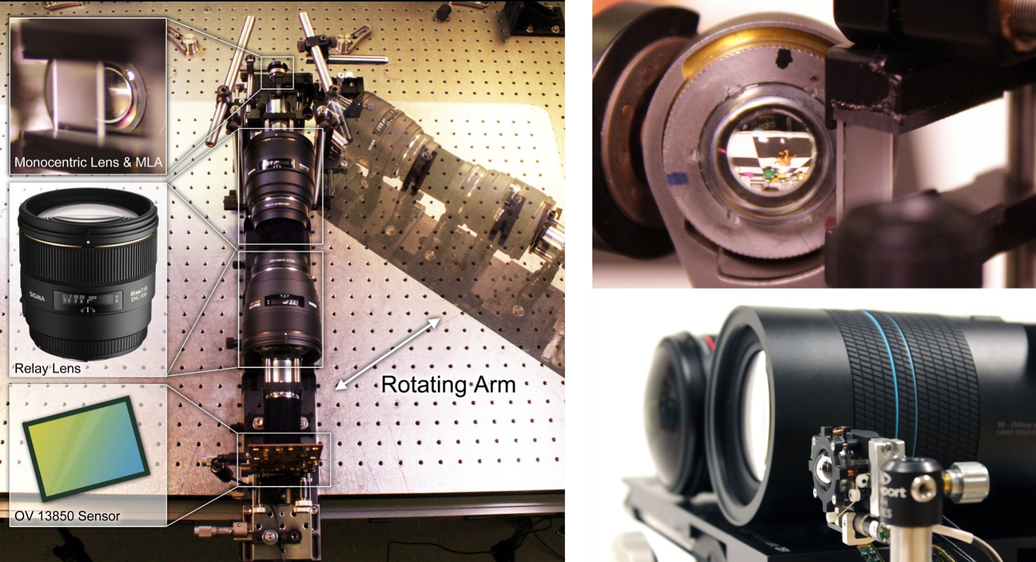 Kamera 4D będzie stosowana w robotyce i rozszerzonej rzeczywistości.