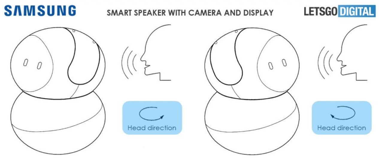 Samsung ma patent na obrotowy głośnik z kamerą