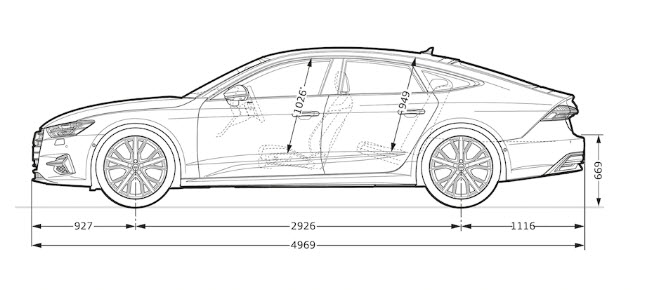 Audi A7 Sportback