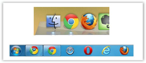 Chrome ma już 10 lat
