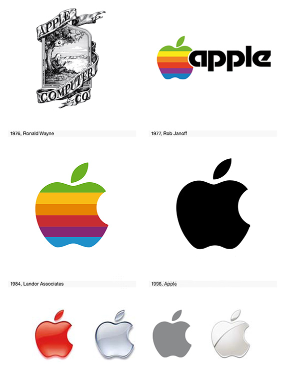 logo apple na przestrzeni lat