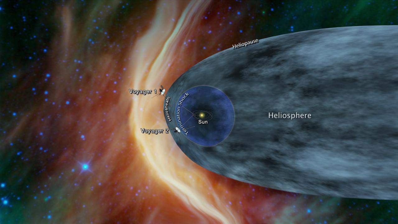 Voyager 2 wkracza w przestrzeń międzygwiezdną