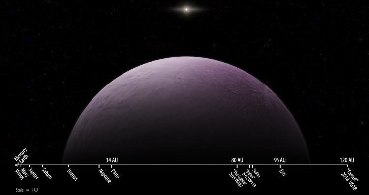 Astronomowie znaleźli różową planetę karłowatą Farout