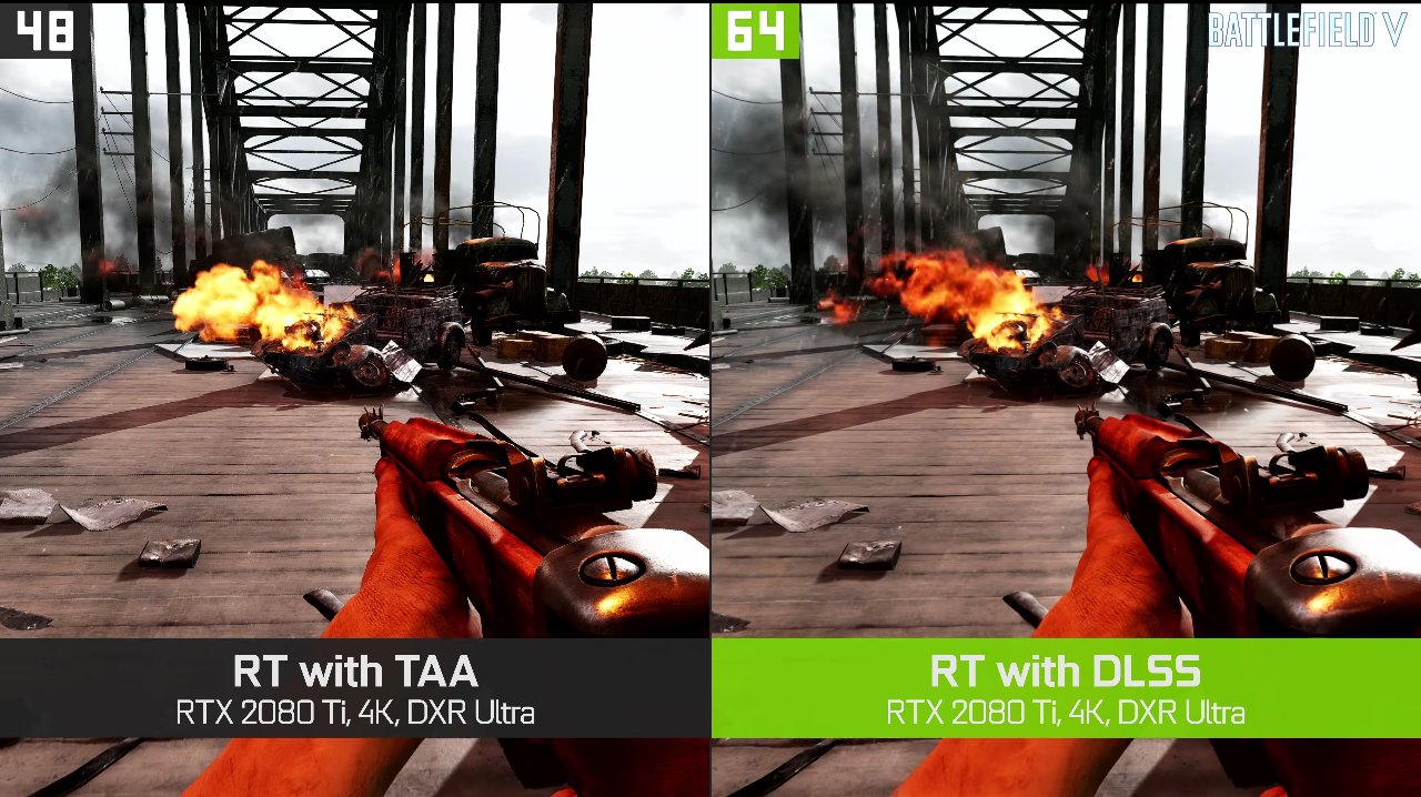 NVIDIA opublikowała sterowniki do Battlefielda V i Metro Exodus