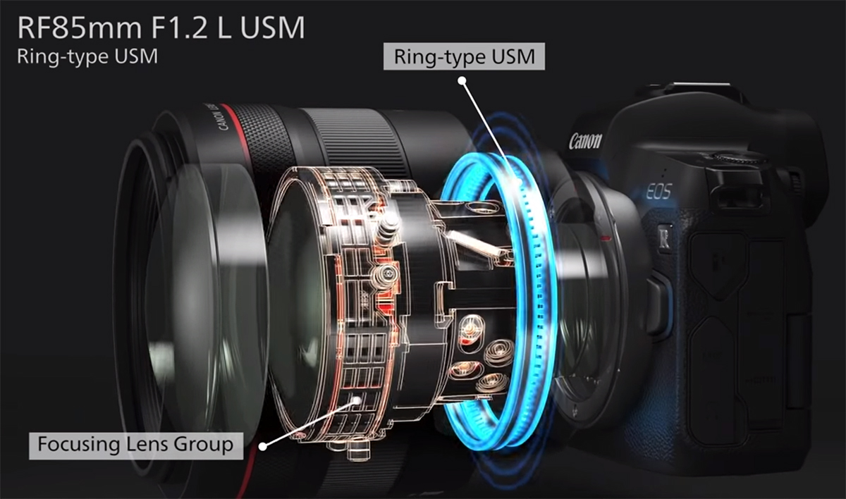 Obiektyw Canona z technologią Blue Spectrum Refractive Optics