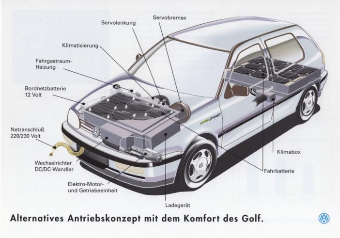 VW Golf CitiStromer III