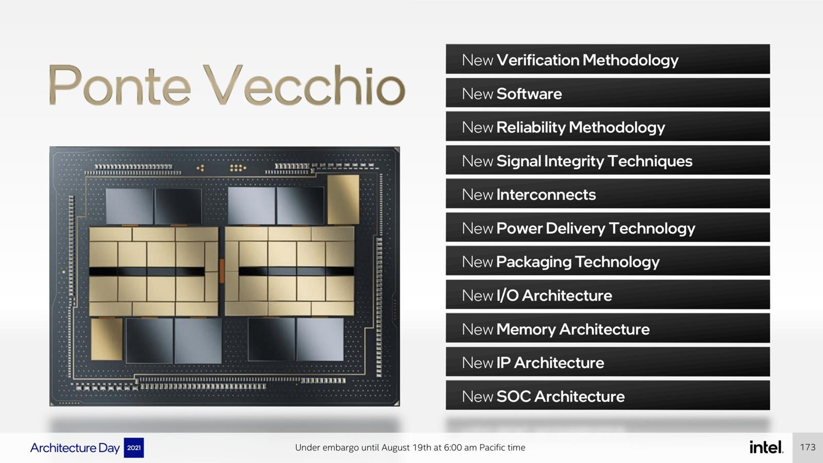 Testowy akcelerator graficzny Intel Ponte Vecchio