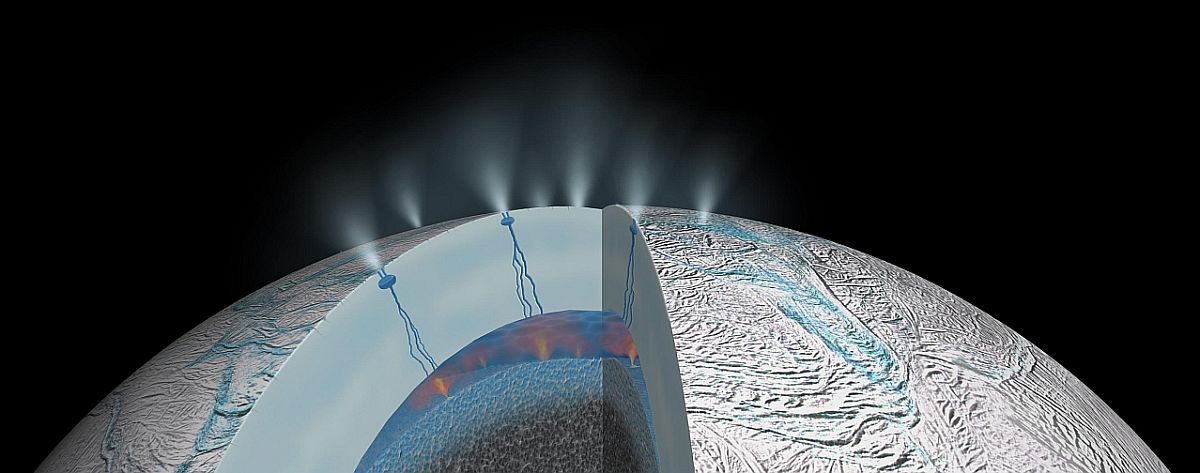 Ocean wody na Enceladusie