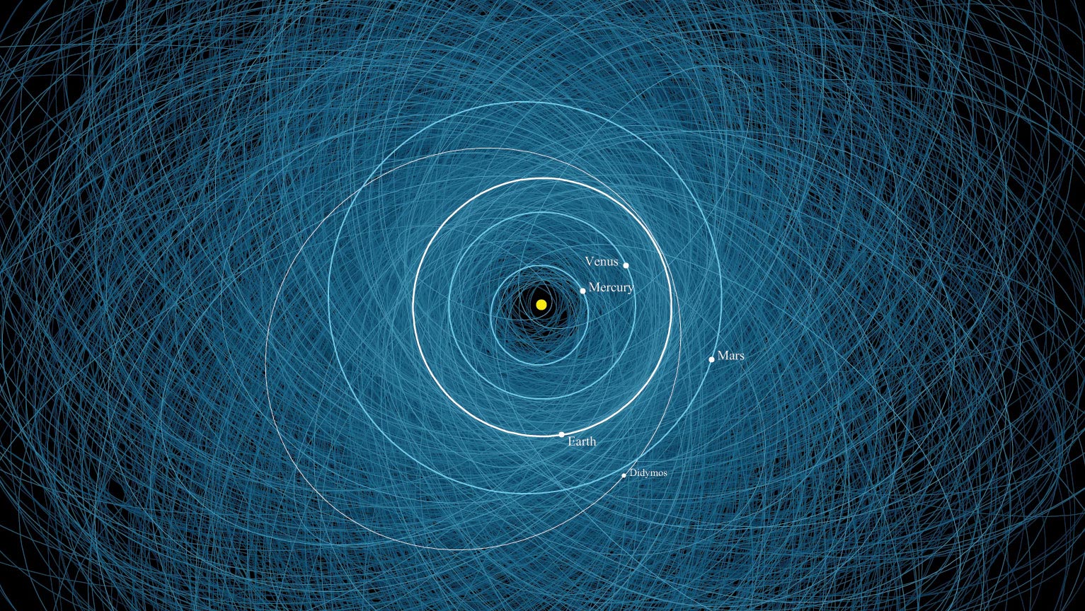 Ziemia stała się trochę bardziej bezpieczna. NASA uruchomiła swój nowy system monitoringu asteroid