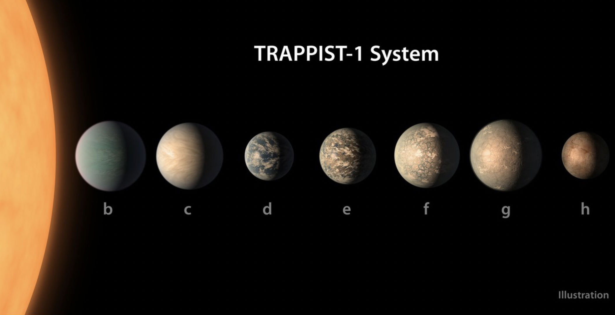 Siedem światów podobnych do Ziemi. Czy na planetach TRAPPIST-1 jest życie?