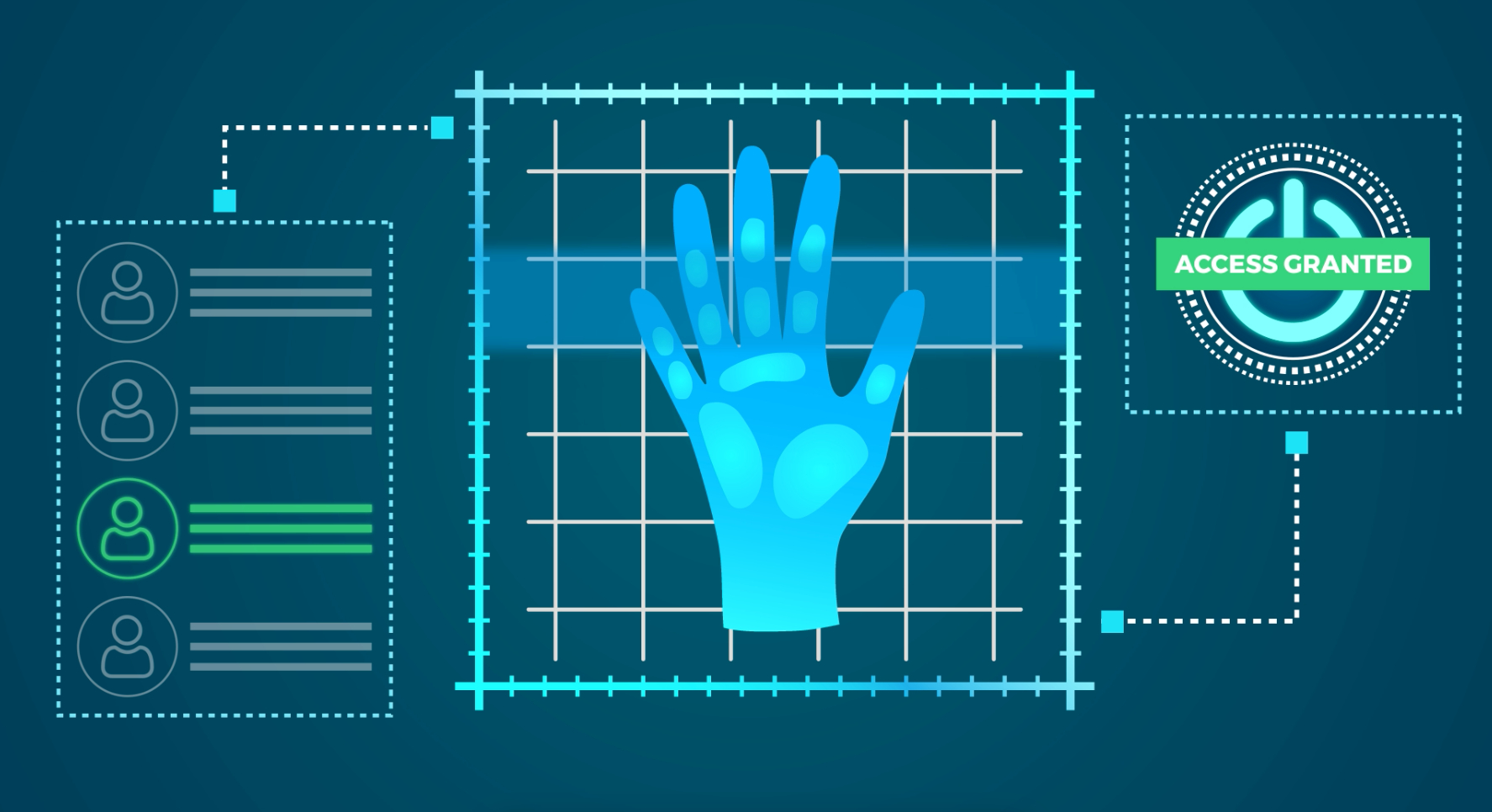 Nowy sposób na bezkontaktową biometrię za pomocą dłoni: Verihand