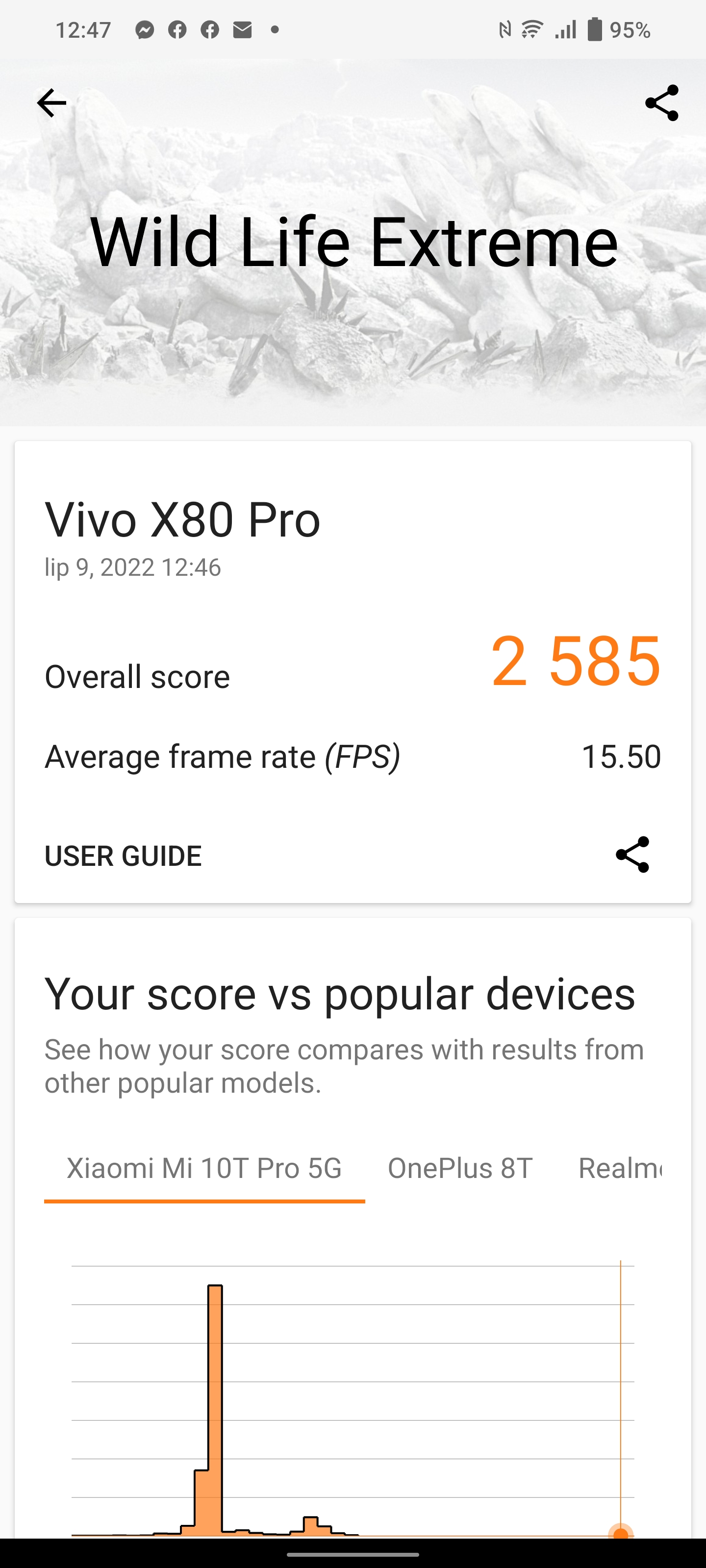 Vivo X80 Pro benchmark