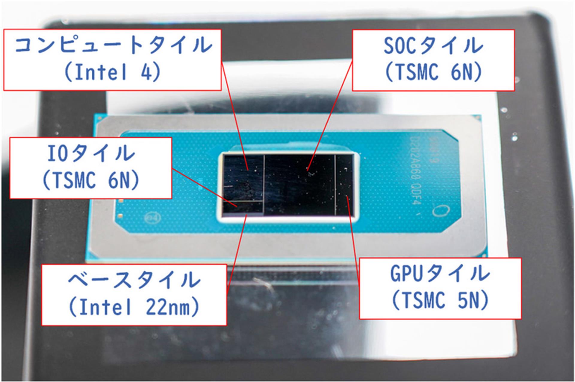 Tak wygląda rewolucyjny procesor Intela. Diagram Meteor Lake zdradza tajemnice Core 14. generacji