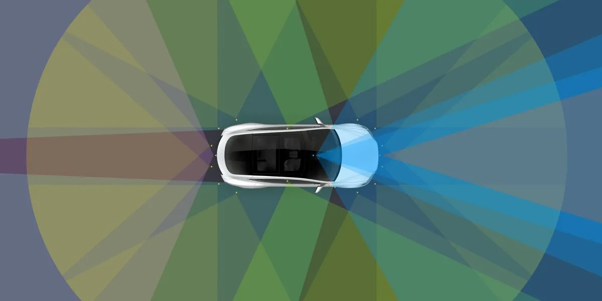 Poziomy autonomii samochodów, czyli jak systemy zastępują kierowców