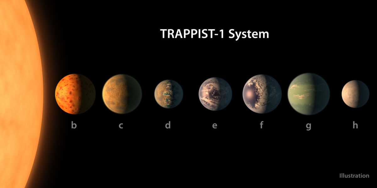 Życie poza Ziemią może się utrzymać. Astronomowie przeprowadzili śledztwo
