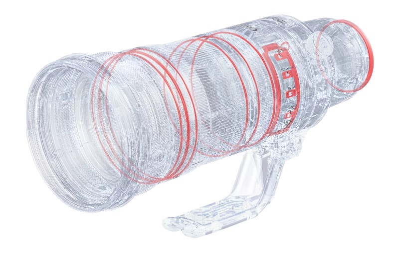 RF 100-300 mm f/2.8 L IS USM