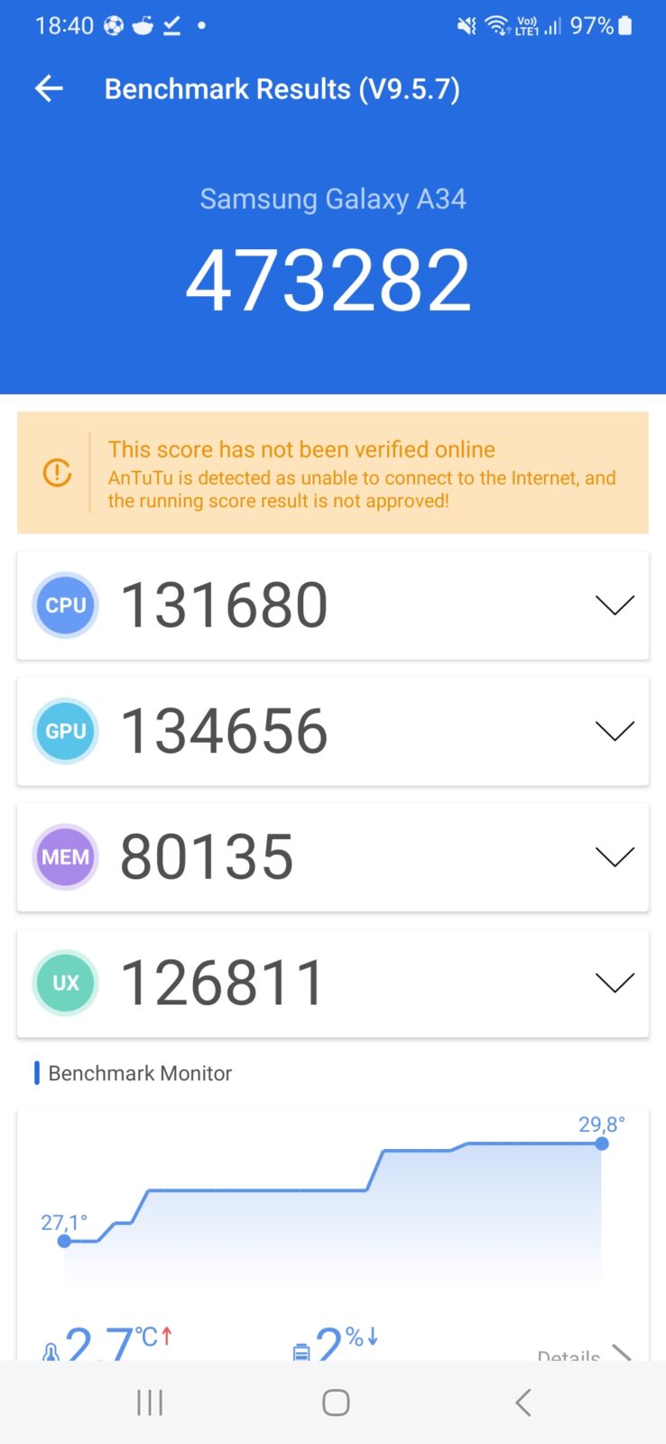 Samsung Galaxy A34 5G - Antutu Benchmark