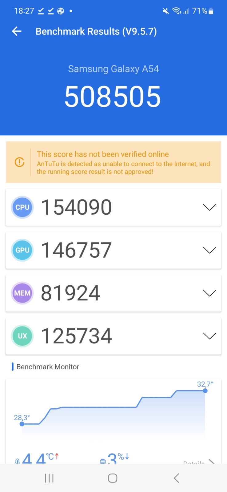 Samsung Galaxy A54 5G - Antutu Benchmark