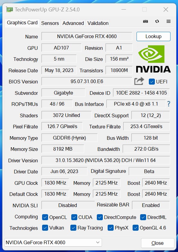 test Aorus GeForce RTX 4060 Elite, recenzja Aorus GeForce RTX 4060 Elite, opinia Aorus GeForce RTX 4060 Elite
