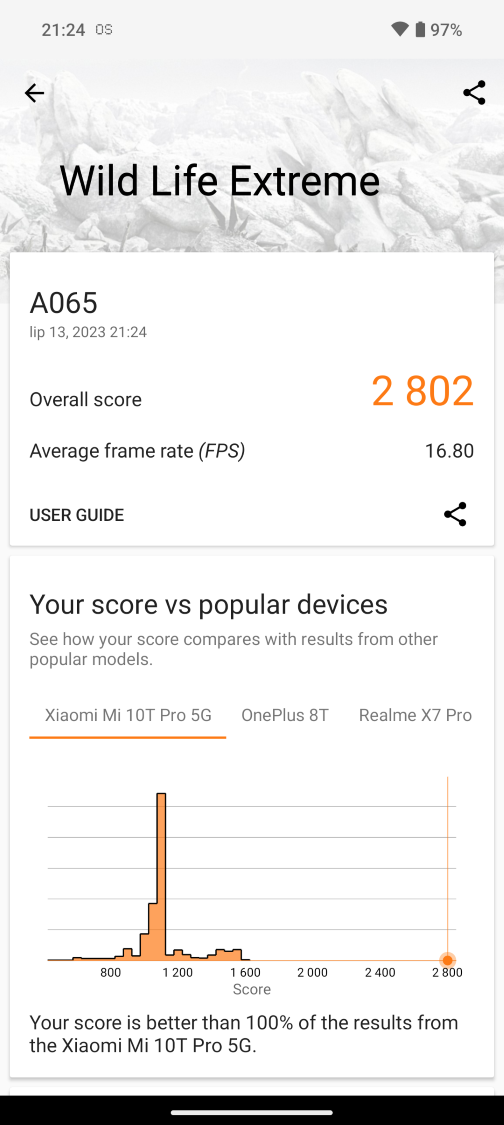 Nothing Phone (2) - Wild Life Extreme - 2802