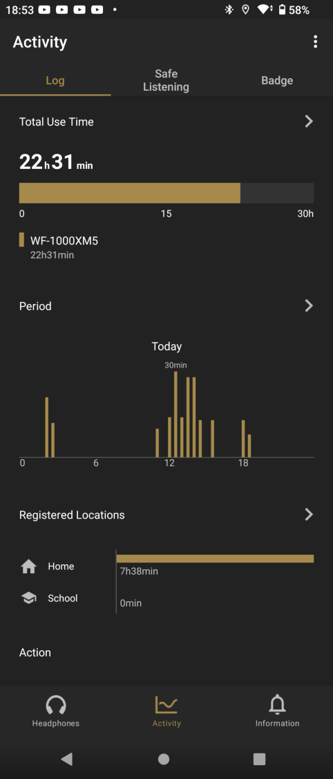 Zapis aktywności z całowitym czasem