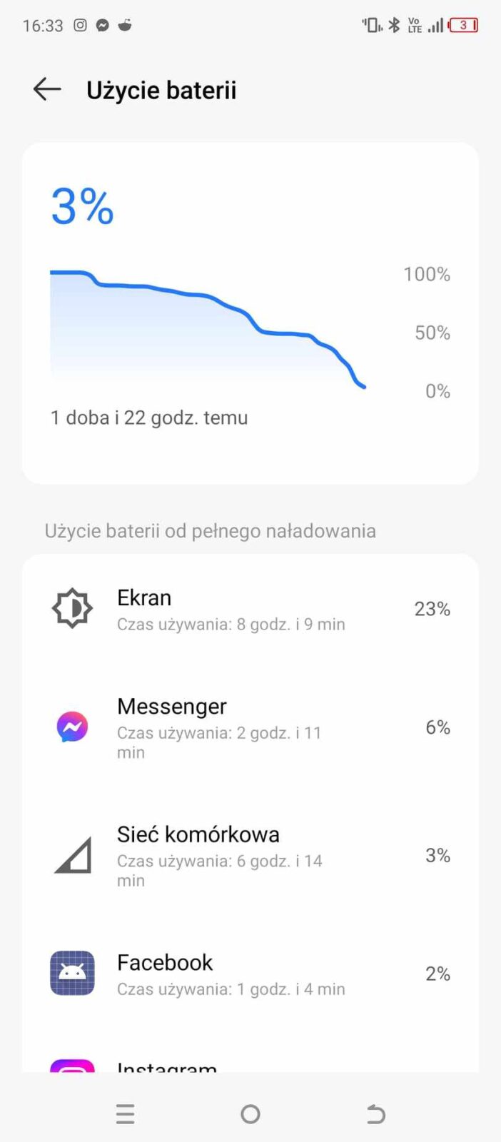 Zrzut ekranu z tecno Spark 10 Pro - bateria