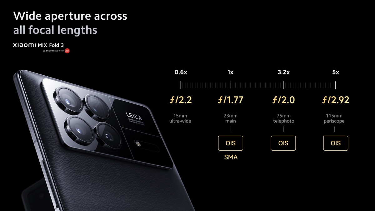 Xiaomi MIX Fold 3