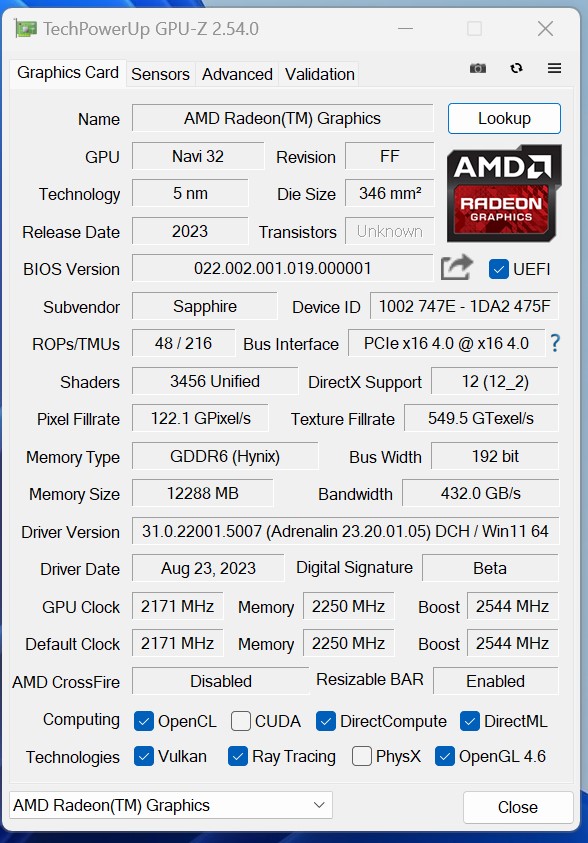 test Sapphire Radeon RX 7700 XT Pulse, recenzja Sapphire Radeon RX 7700 XT Pulse, opinia Sapphire Radeon RX 7700 XT Pulse