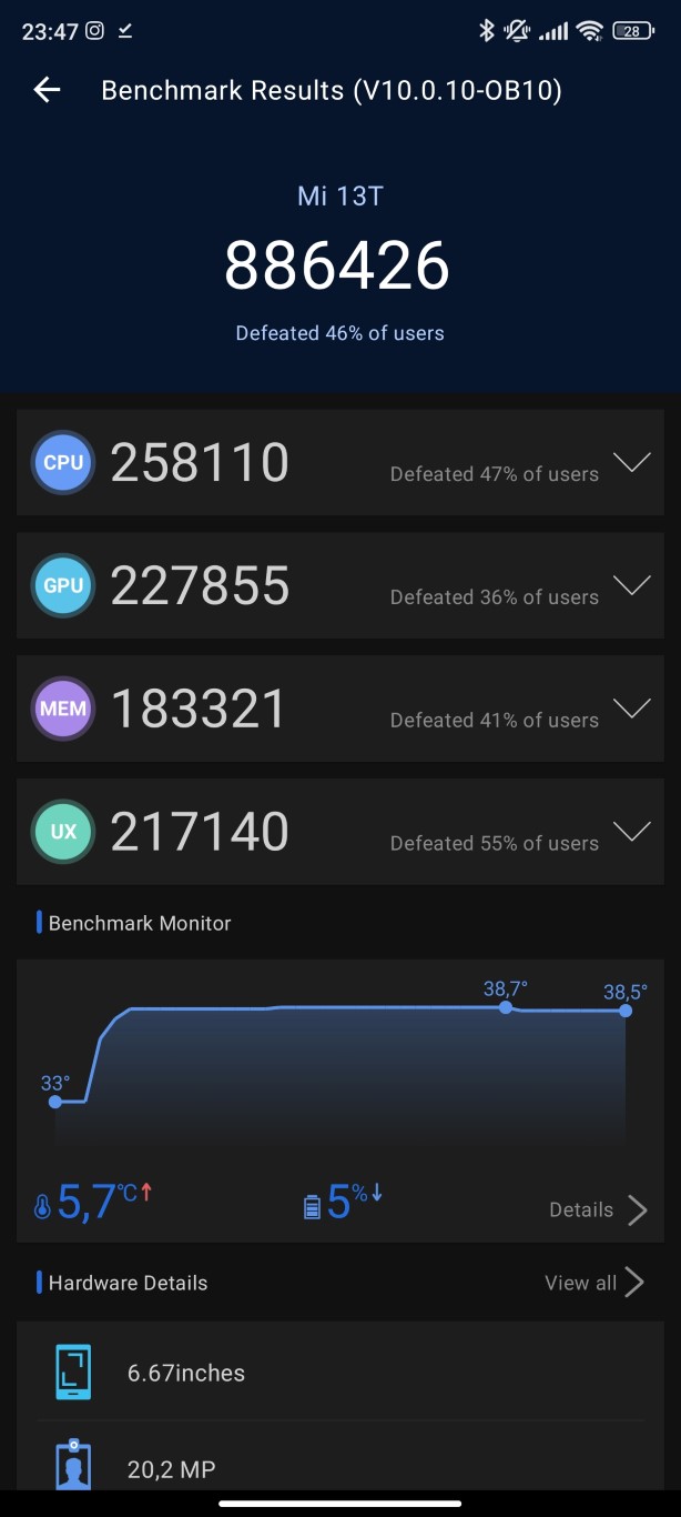 Xiaomi 13T Antutu Benchmark 886426