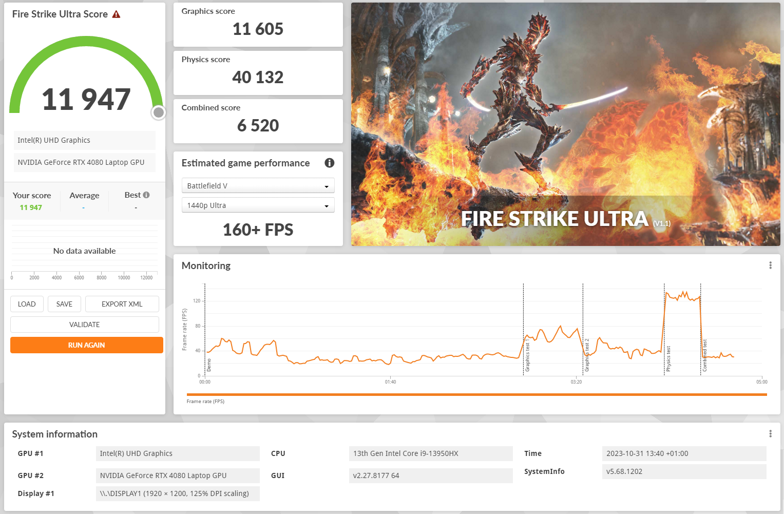 MSI Vector GP68 HX 13V benchmark