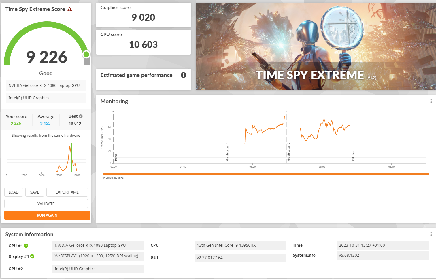 MSI Vector GP68 HX 13V benchmark