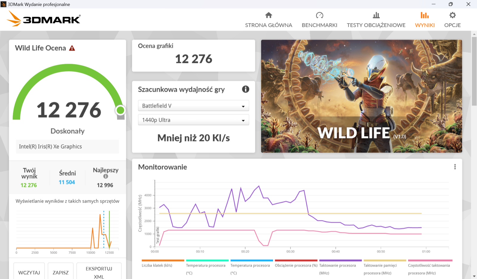 HP EliteBook 1040 G10