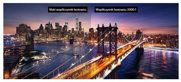 UHD 4K Nano IPS Black