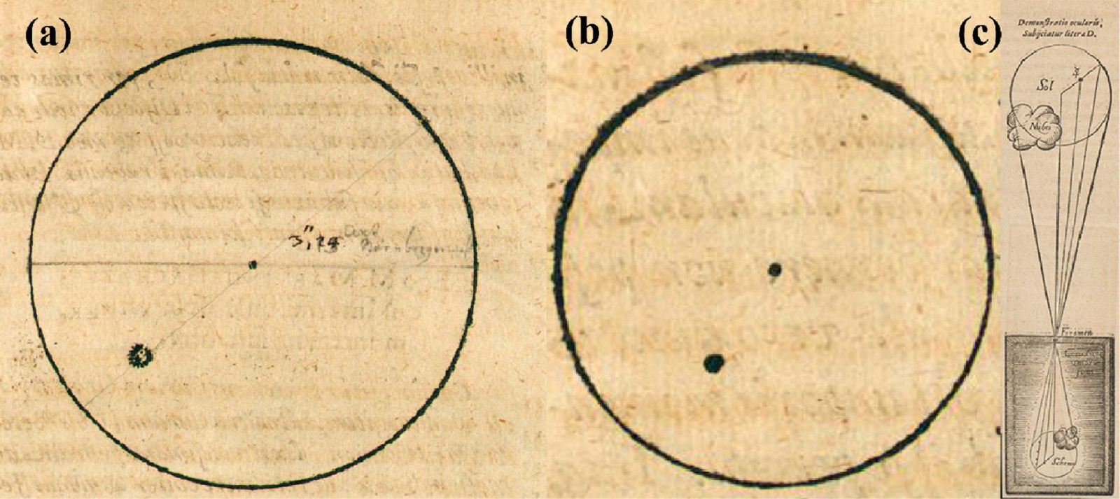 More than 400 years ago, Kepler drew something. Now his drawings will help solve the mystery of the sun.