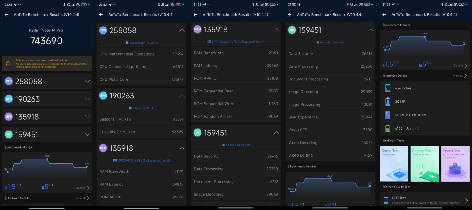 Xiaomi Redmi Note 14 Pro+ 5G benchmark