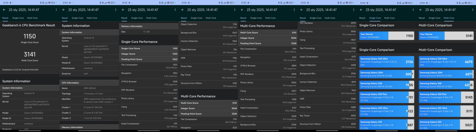 Xiaomi Redmi Note 14 Pro+ 5G benchmark