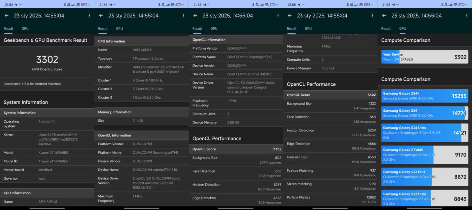 Xiaomi Redmi Note 14 Pro+ 5G benchmark