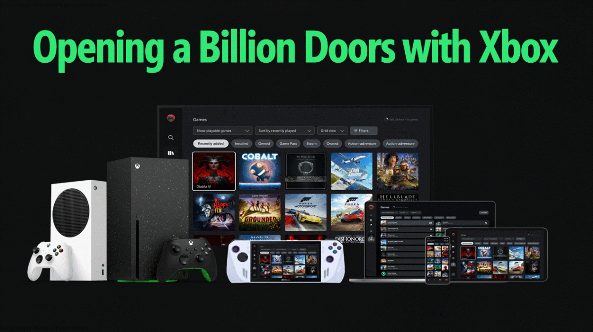 Rewolucja dla użytkowników Xbox z abonamentem Game Pass Ultimate 