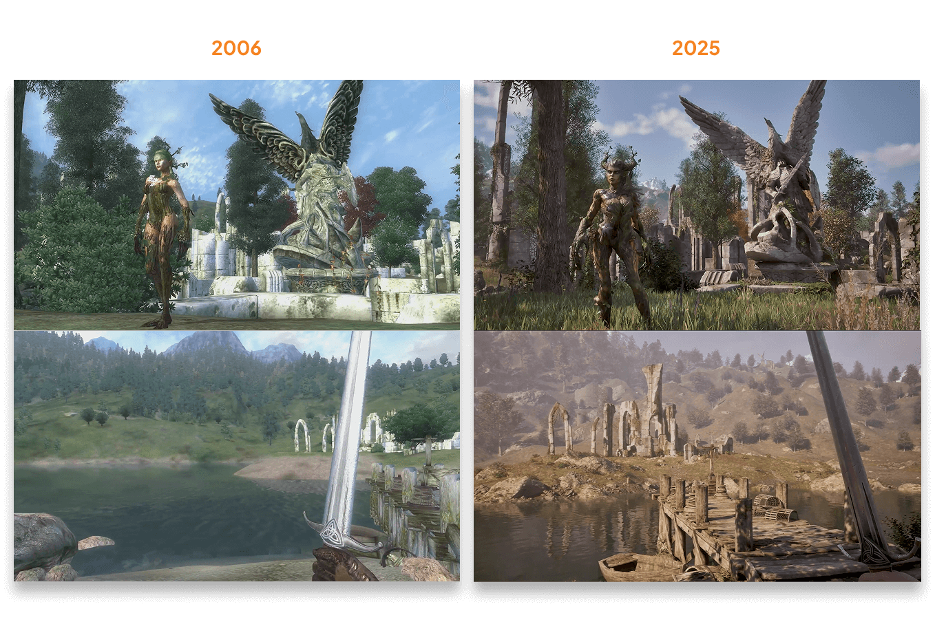 The Elder Scrolls IV: Oblivion Remastered