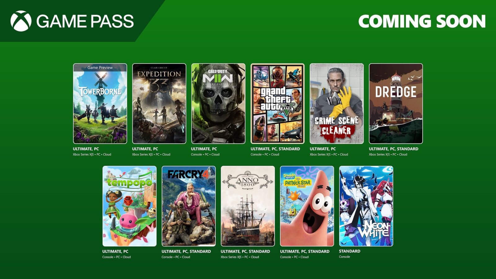 Xbox Game Pass kwiecień 2025