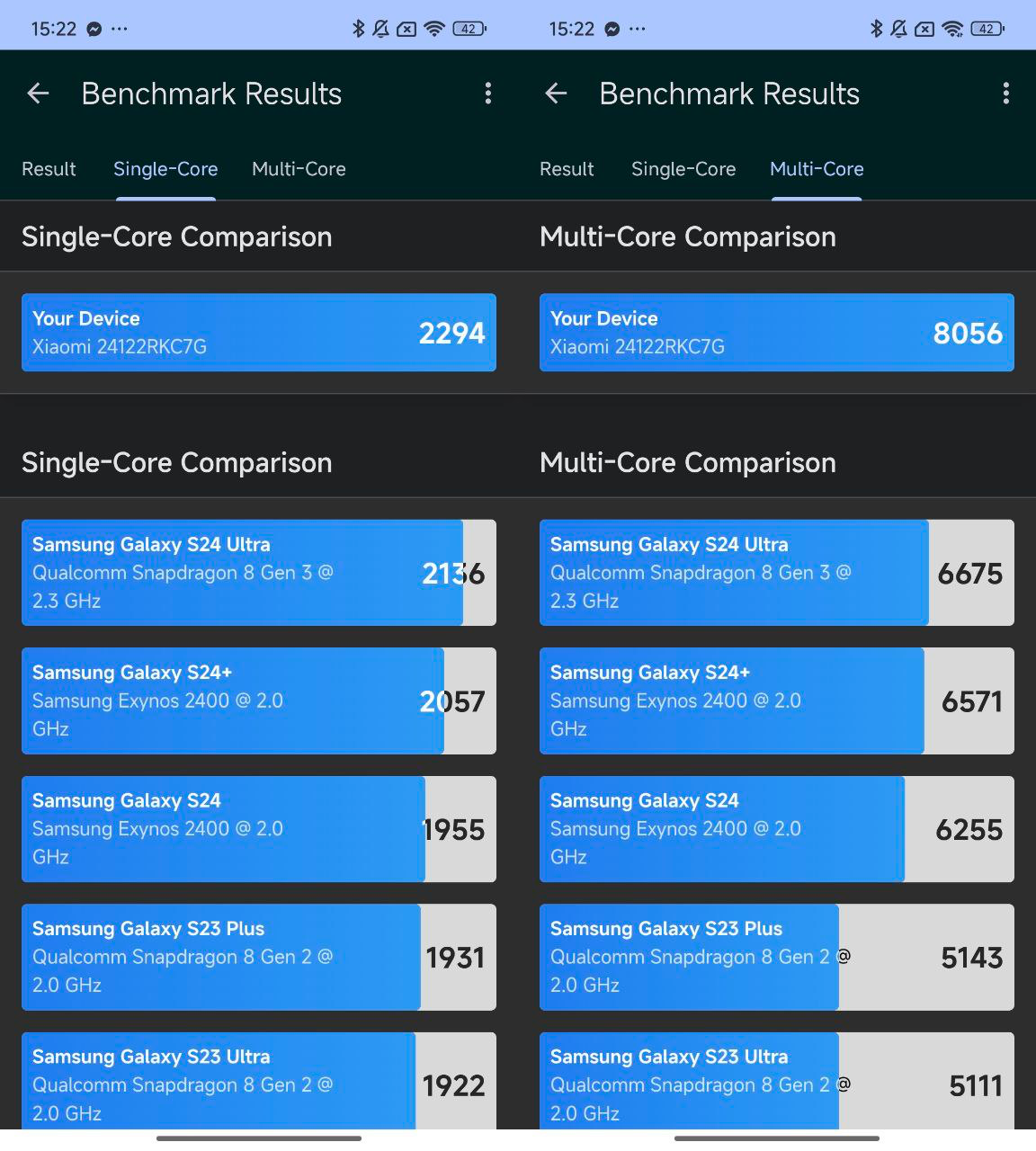 POCO F7 Ultra benchmark
