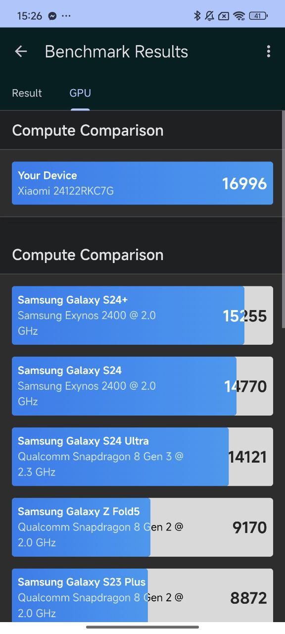 POCO F7 Ultra benchmark