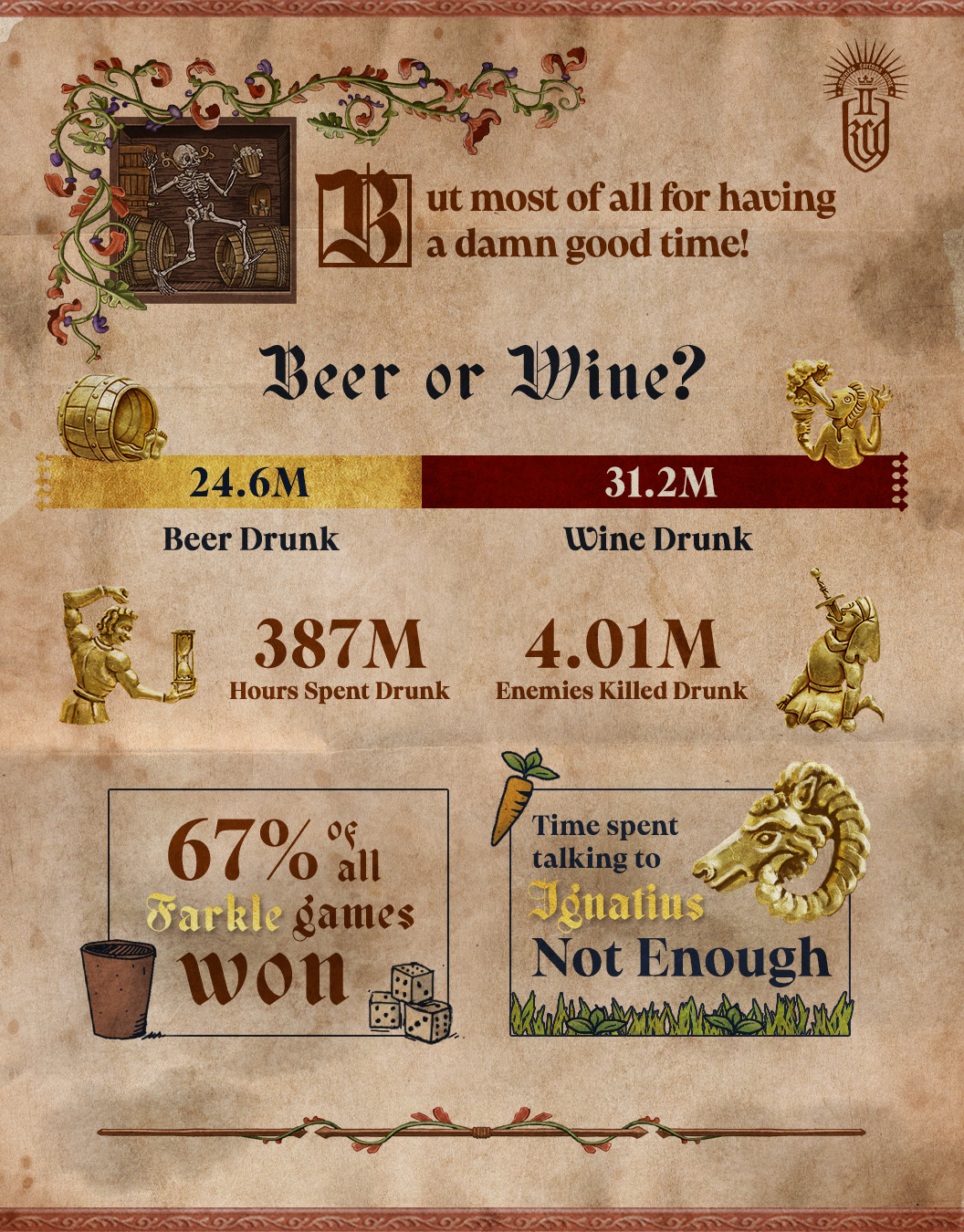 Kingdom Come Deliverance 2