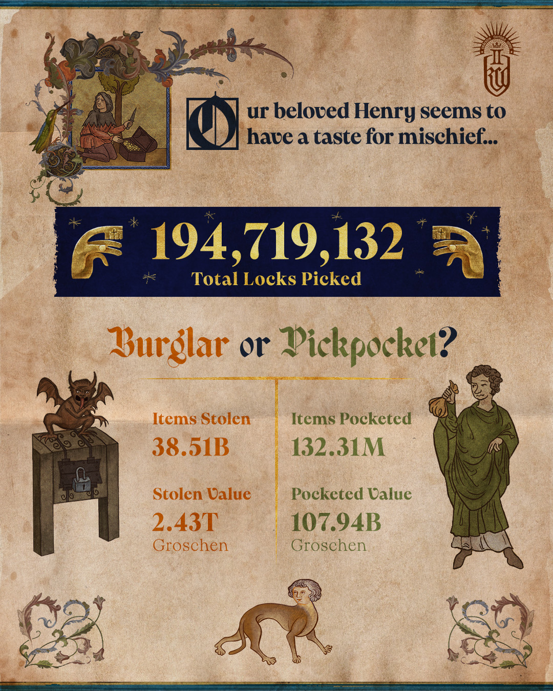 Kingdom Come Deliverance 2