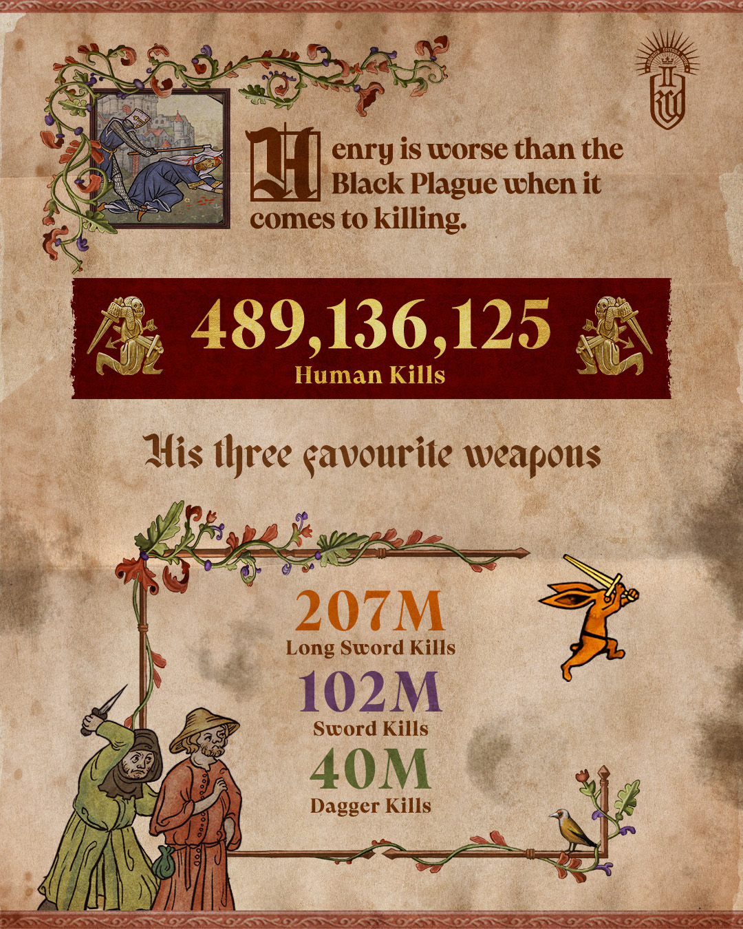 Kingdom Come Deliverance 2