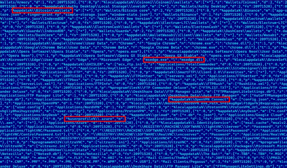 Lumma – ten szkodnik zainfekował 394 000 komputerów z systemem Windows